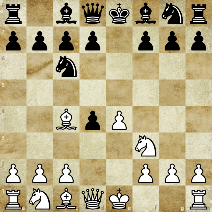 Škótsky gambit